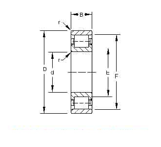 170RU91�S�гߴ�D��