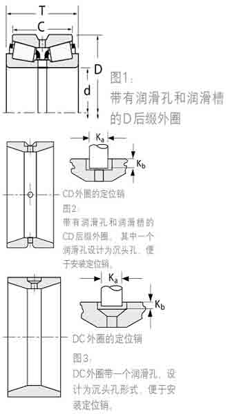 H247549/H247510CD/H247549XB�S�гߴ�D��